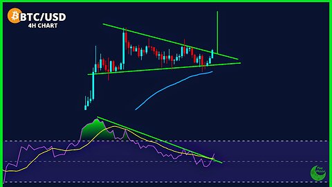 🔴 MY TRADES - CRYPTO SCALPING