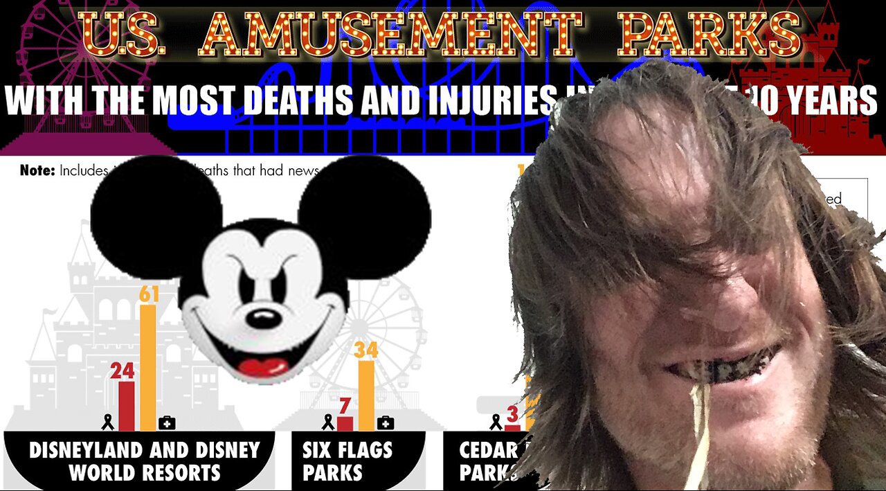 Disneyland Deaths Explained