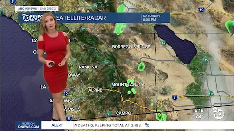 ABC 10News Pinpoint Weather with Meteorologist Leah Pezzetti