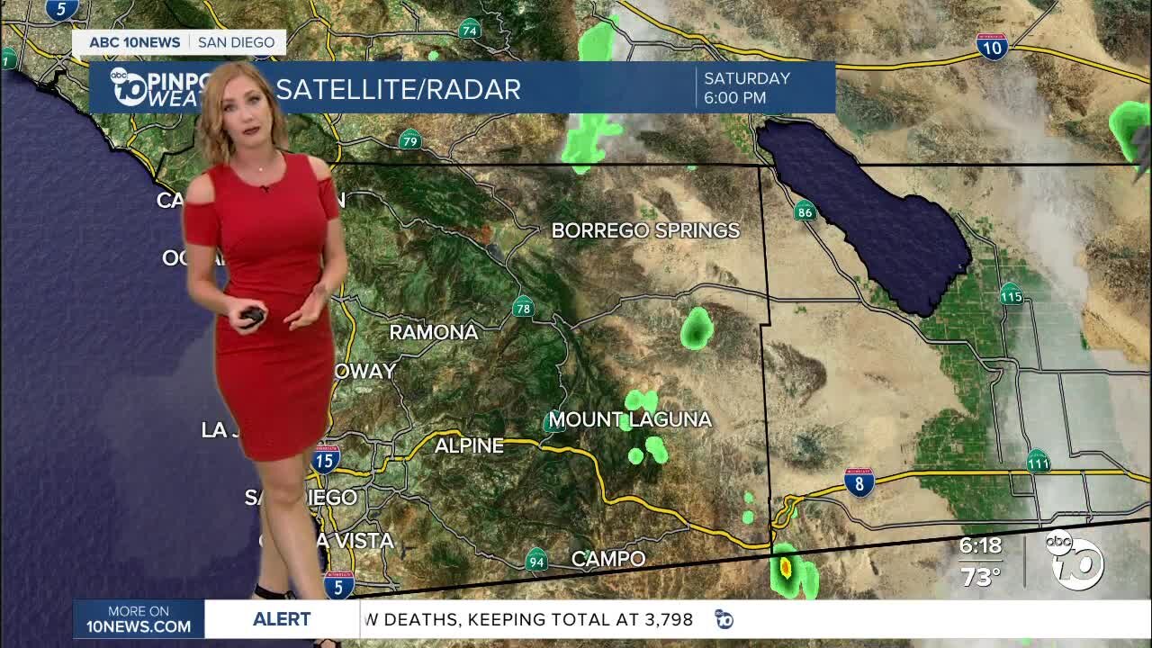 ABC 10News Pinpoint Weather with Meteorologist Leah Pezzetti