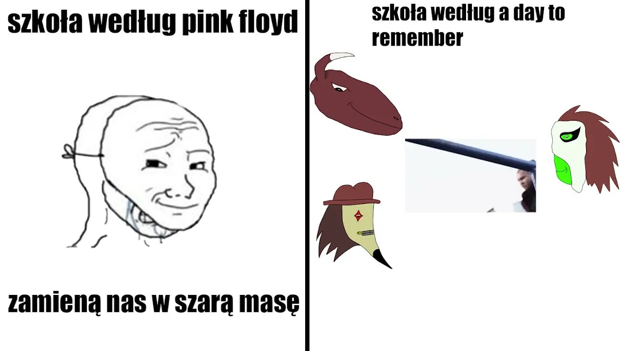 szkoła według......