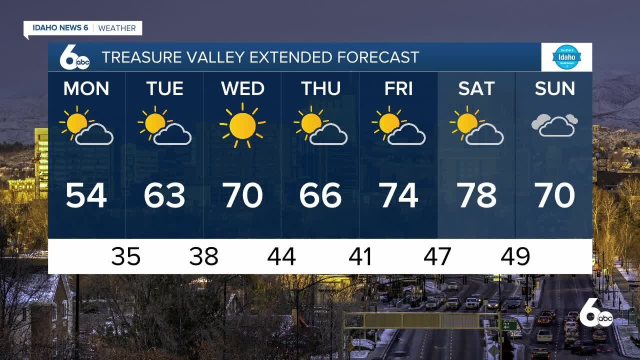 Frankie's March 21, 2022 Forecast