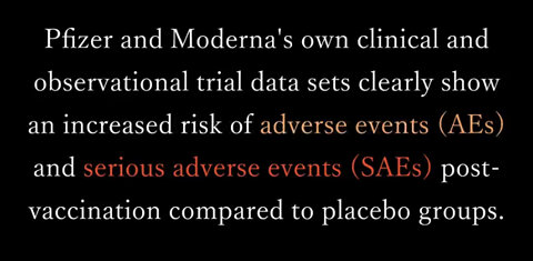 Testimony On The Safety Of mRNA Jabs