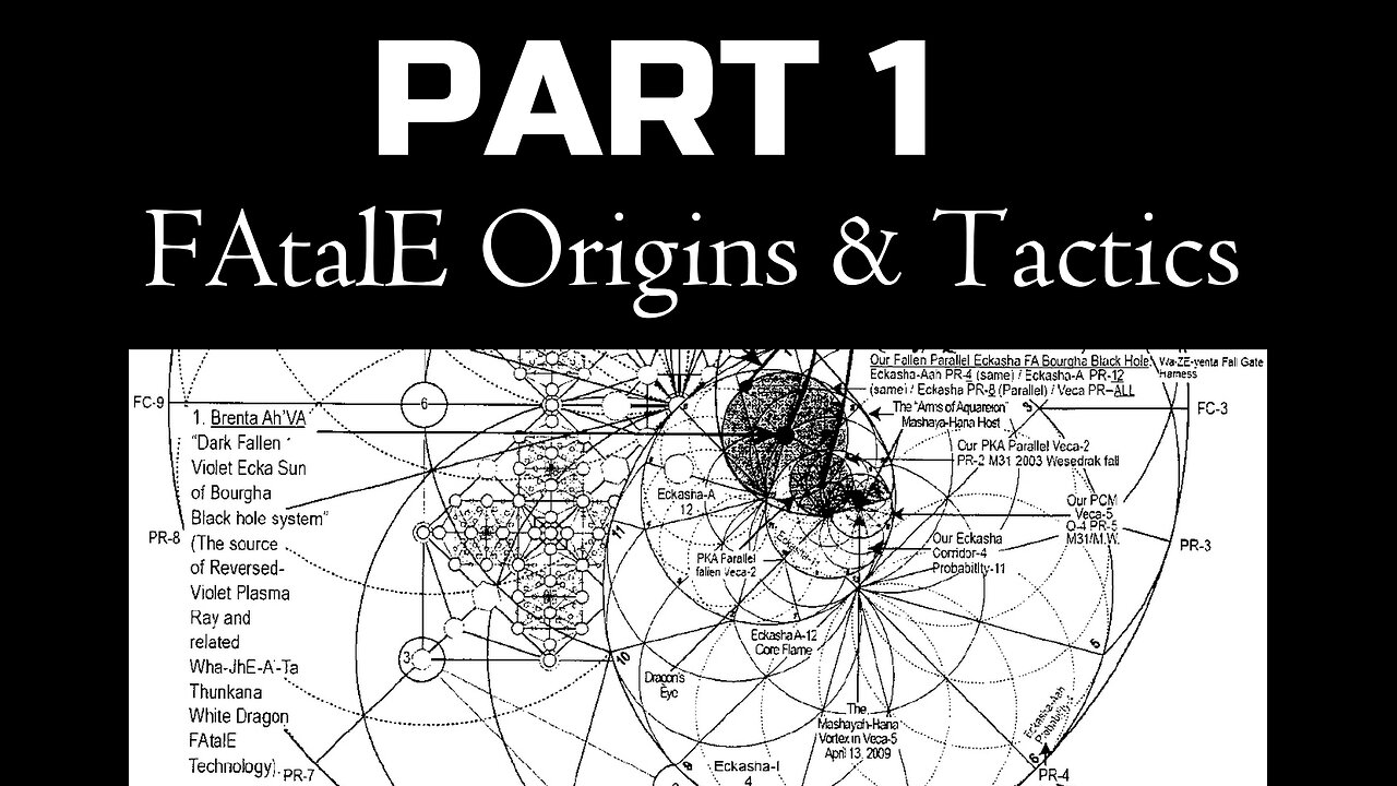 PART 1- FAtalE Origins & Tactics