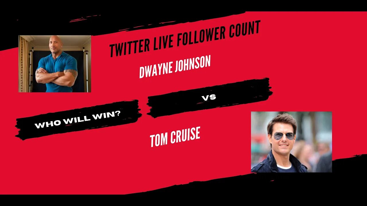 Twitter Live Follower Battle Count- Dwayne Johnson vs Tom Cruise