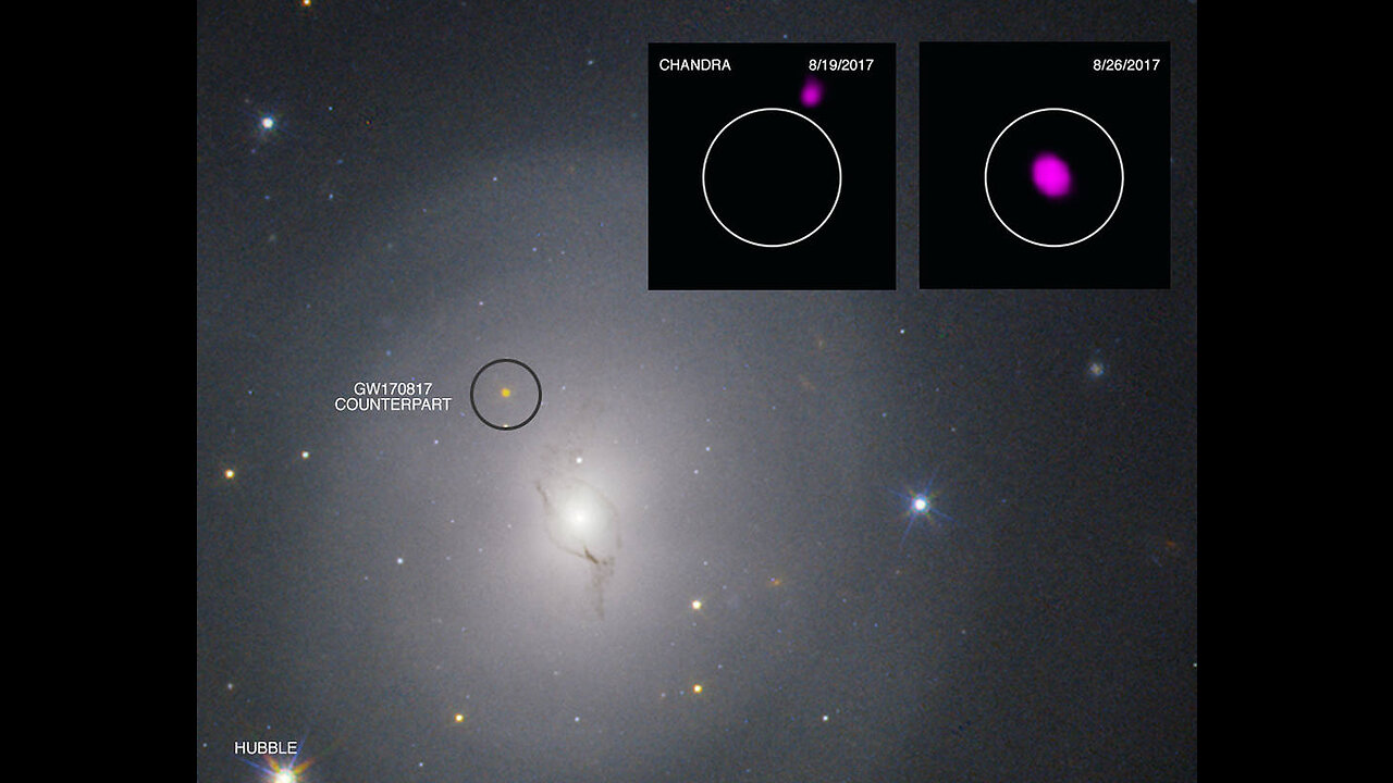 Unveiling Gravitational Waves with Hubble 🌌