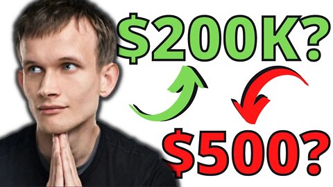 A Realistic Bitcoin & Eth 2024 Prediction