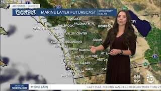 ABC 10News PinPoint Weather With Meteorologist Angelica Campos