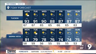 Seasonable temperatures with slight chances for showers