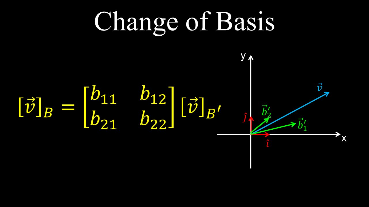 Change of Basis, Coordinate Vectors, Mapping, Transition Matrix - Linear Algebra