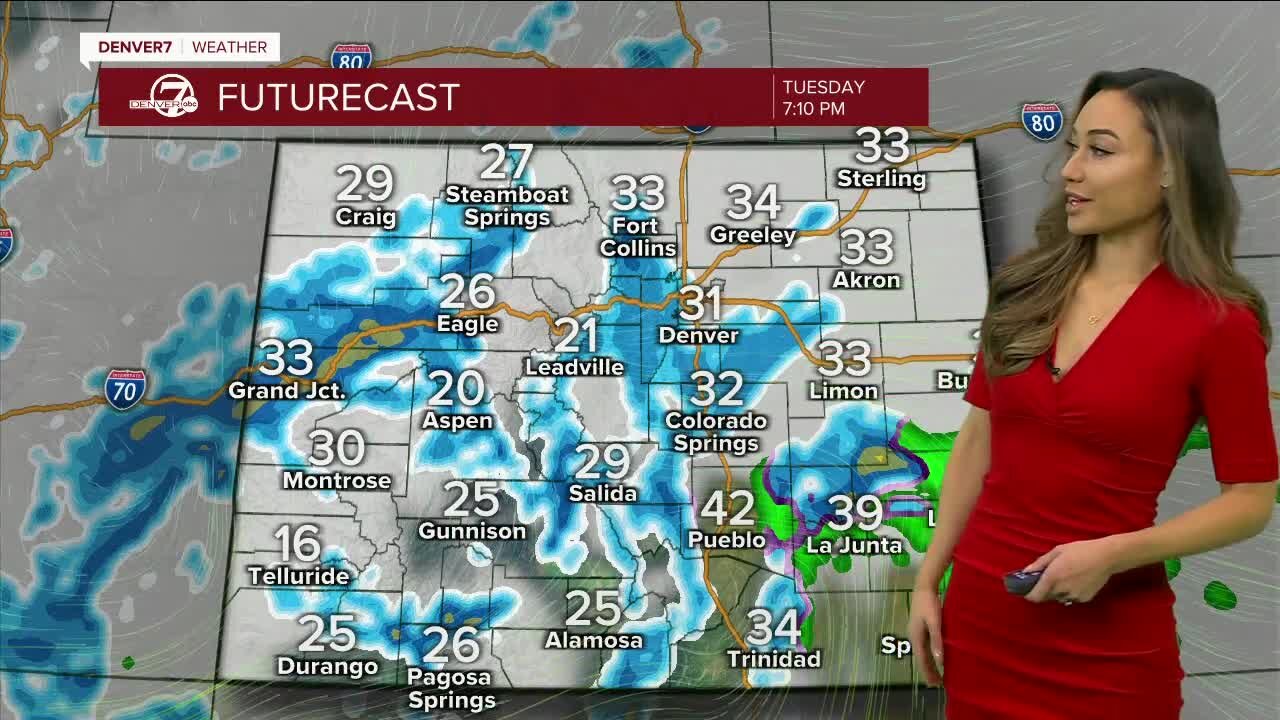 Katie's mountain forecast