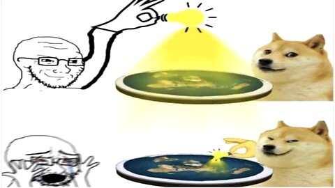 How do sunrises & sunsets work on the Flat Earth