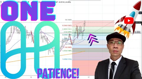 HARMONY ($ONE) - Plan The NEXT Pullback! Patterns May Repeat Themselves 🚀🚀