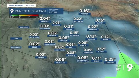 A nice start to the weekend