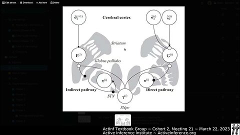 ActInf Textbook Group ~ Cohort 2 ~ Meeting 21 (Chapter 9, part 2)