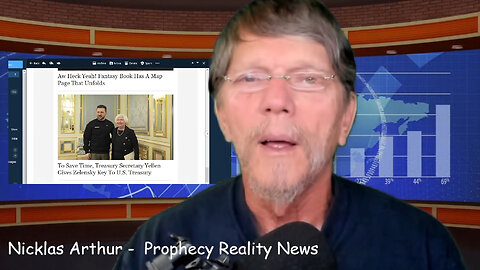 CBDC, 1040 Inquisition, and the Shadow Government