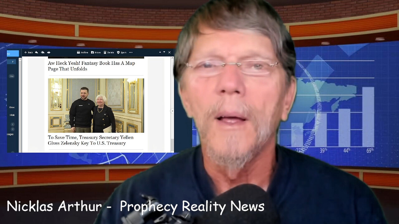 CBDC, 1040 Inquisition, and the Shadow Government