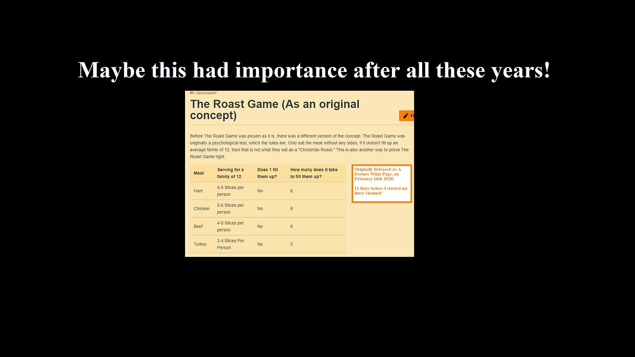 The Roast Game: It's Original Concept Has Been Proven Correct - Commentary/Rant!