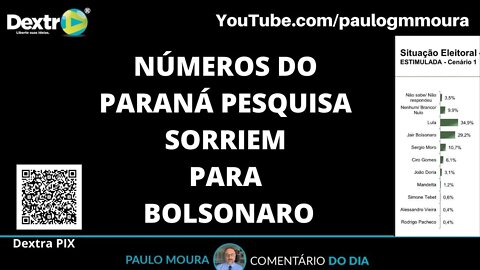 NÚMEROS DO PARANÁ PESQUISA SORRIEM PARA BOLSONARO