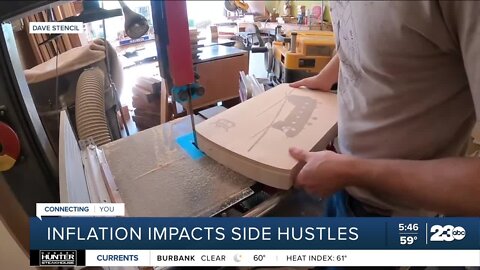 How inflation is affecting side hustles
