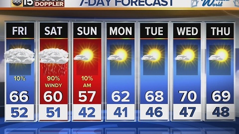 Rainy weather in the Valley, colder temperatures expected up north
