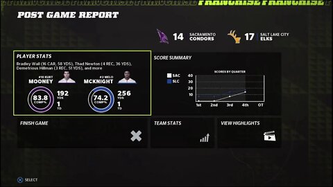 TDFL Football [Season 7/Week 2]: Sacramento (1-0) @ Salt Lake City (1-0)