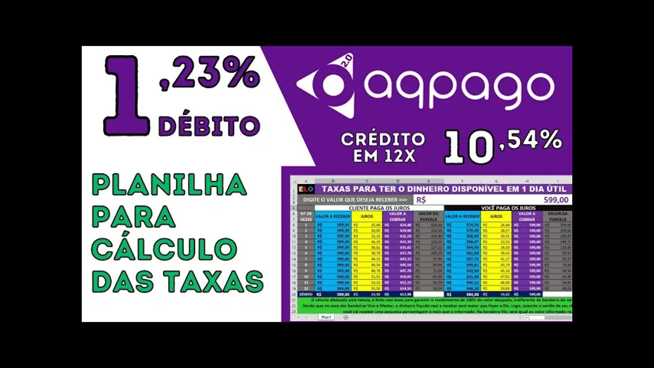 PLANILHA PARA A AQPAGO! 10,54% sobre 12 vezes! Taxas da máquina, LinkPay e ShopAqpago