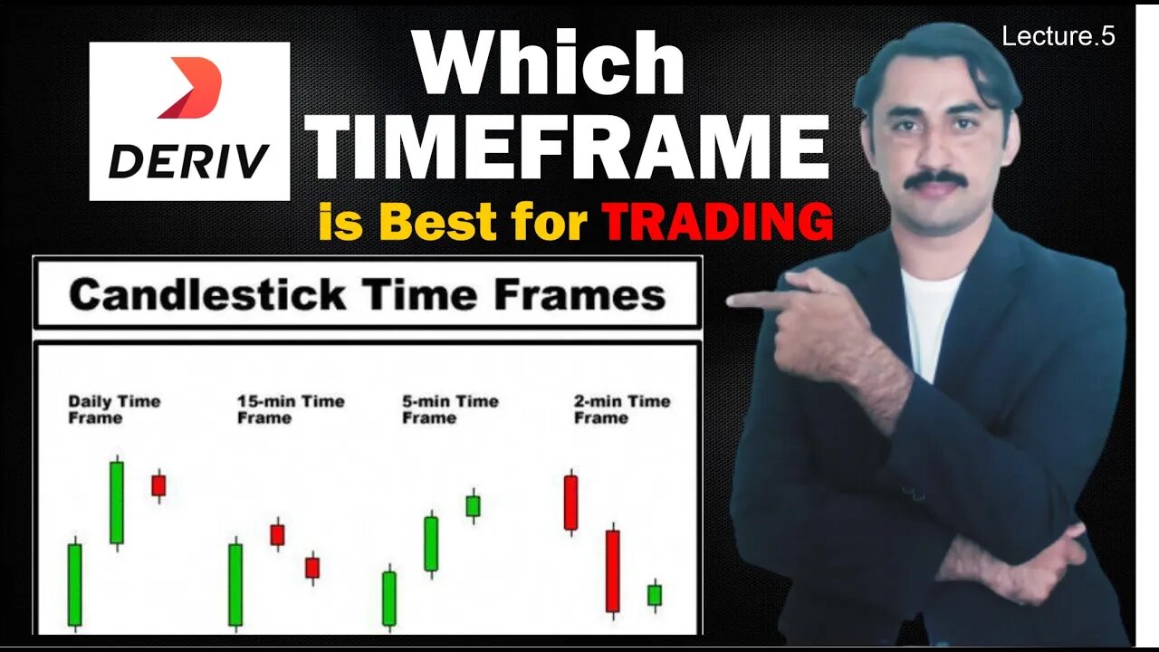 which timeframe is best for trading|deriv trading|octa trading|Deriv|Octa|Octa Fx|Time frame|online