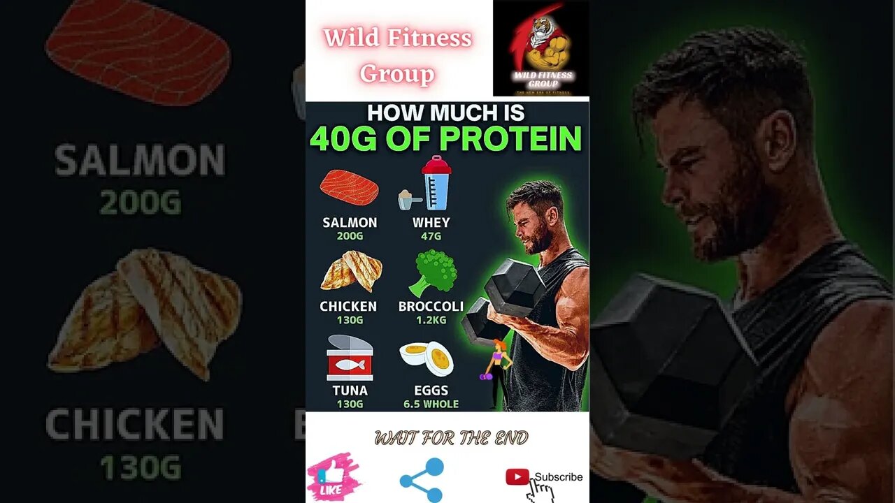 🔥How much is 40g of protein🔥#shorts🔥#wildfitnessgroup🔥3 July 2022🔥