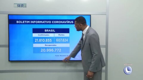 Boletim Informativo Coronavírus: Balanço Geral | 01/11/2021