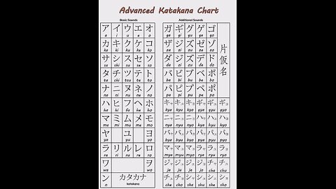 Japanese language || katakana ||