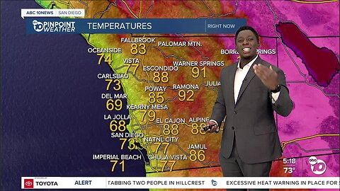 ABC 10News Pinpoint Weather with Moses Small