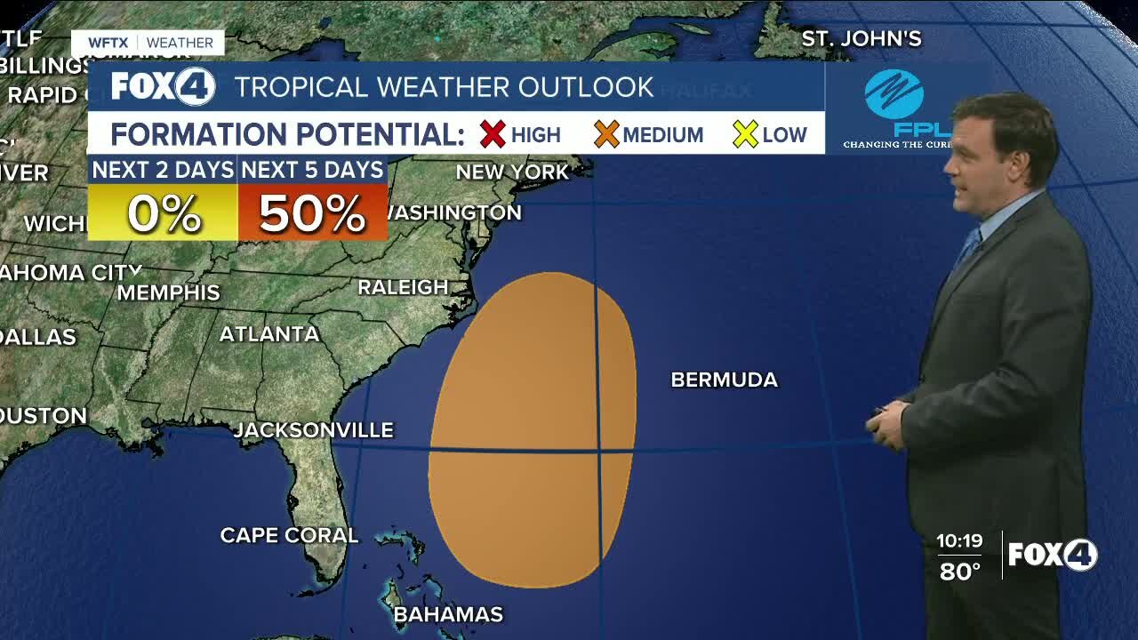 Tracking the tropics