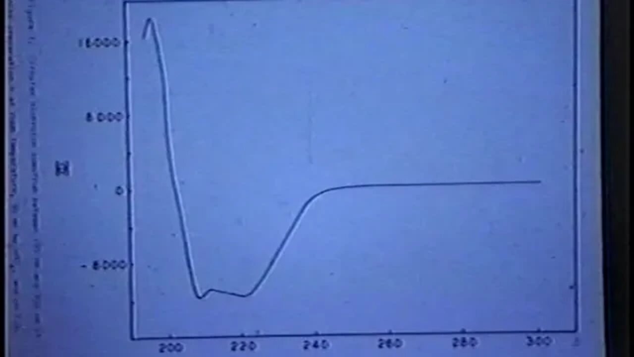 1998 03 14 IAOMT Durham, NC Nickel, Panel Discussion