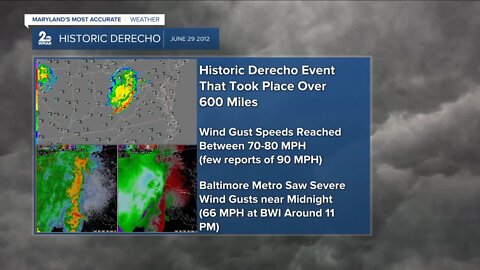 Derecho event