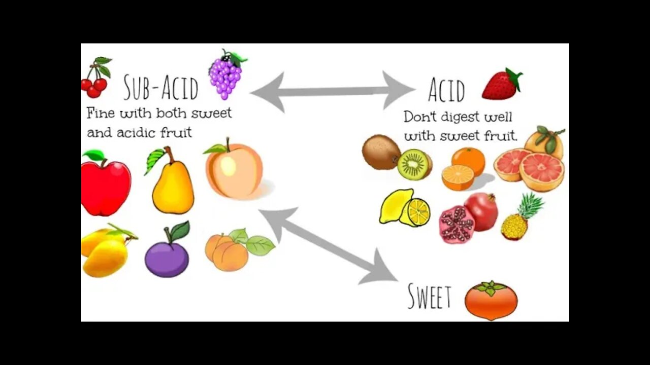 어느 채식의사의 고백, 존 맥두걸, 우유, 칼슘, 튼튼한뼈, 치즈, 식물성 식품, 낙농업계, 공포마케팅, 가짜음식, 존 로빈스, 콜린 캠벨, 임동규, 이의철, 콜드웰 에셀스틴