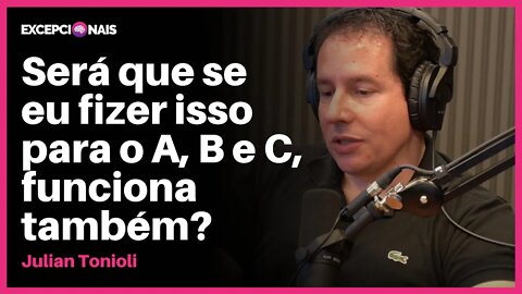 Principais Desafios em Empresas Familiares | Julian Tonioli