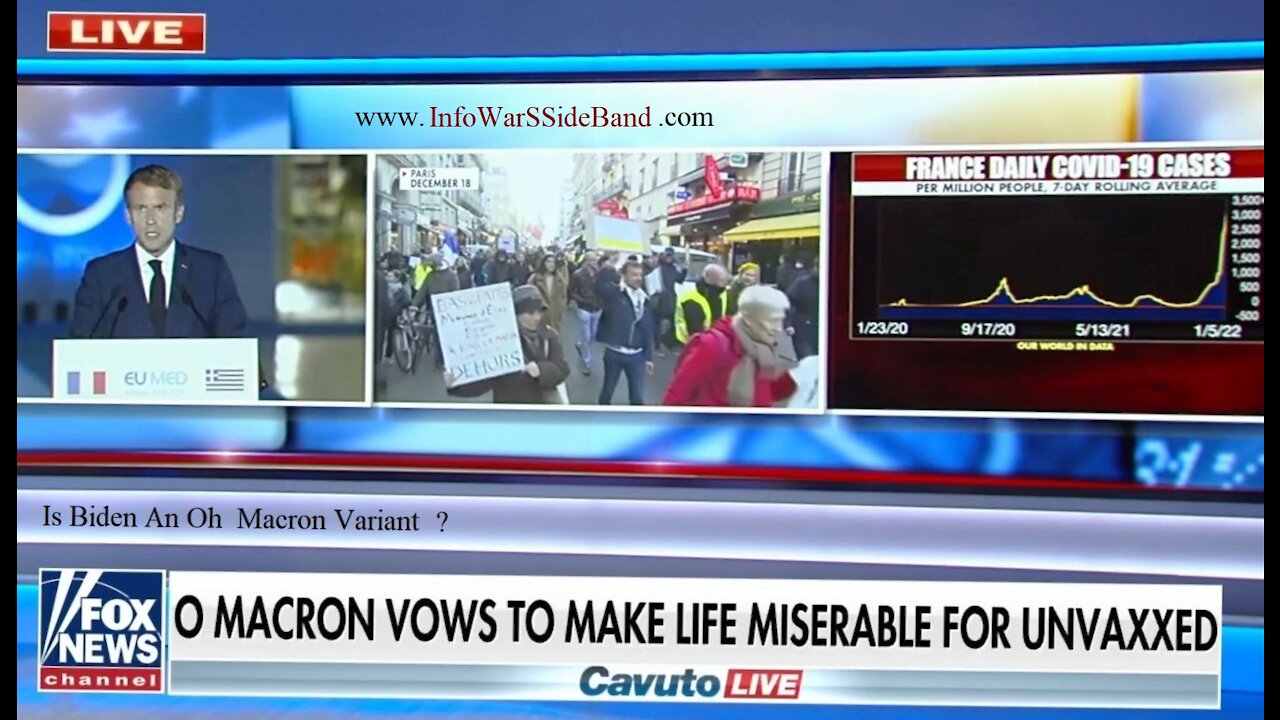 #OhMacron French President Vows To Make Life Miserable For Unvaccinated