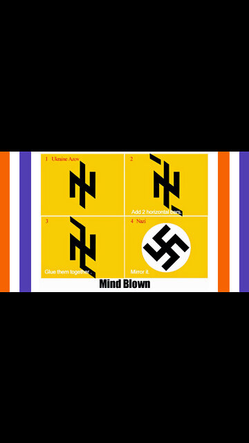 Nazi Symbolism Found In Ukralnian Brigade