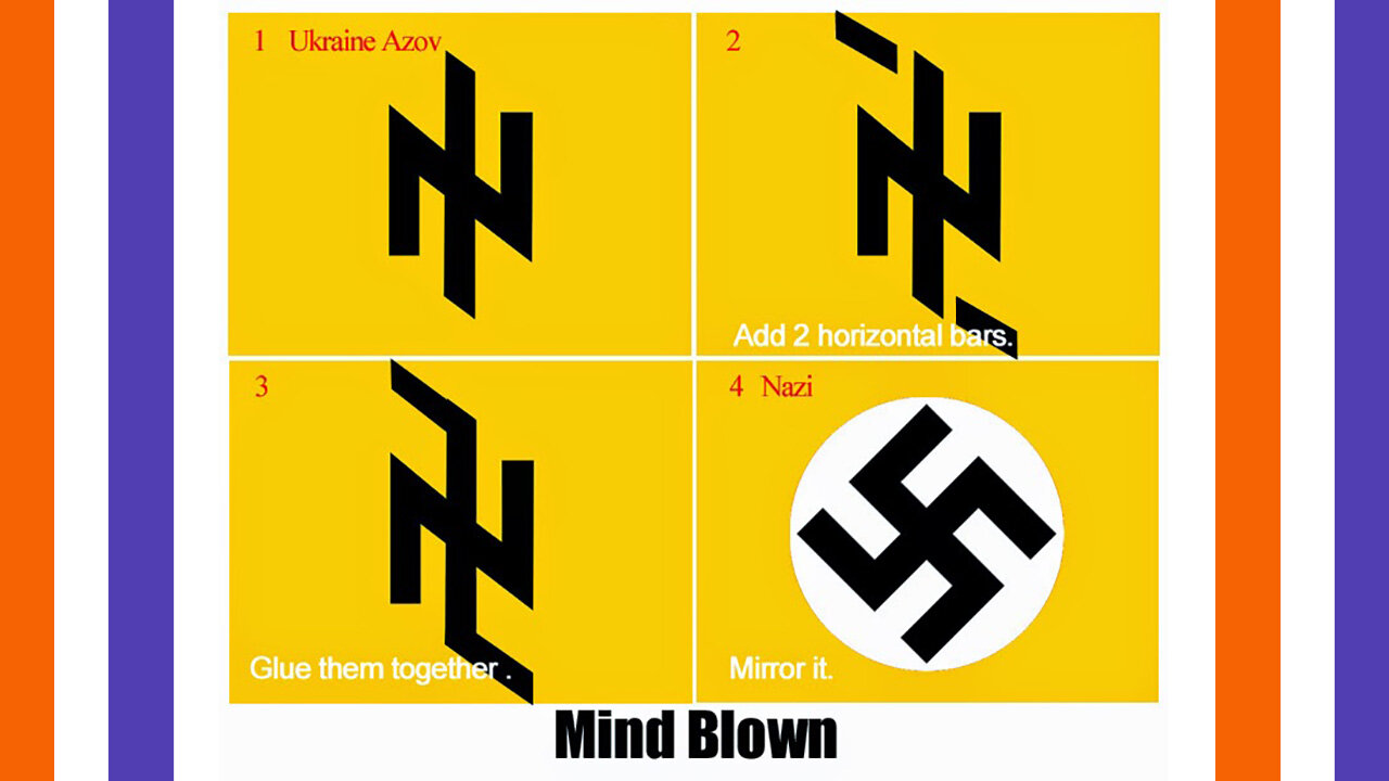 Nazi Symbolism Found In Ukralnian Brigade