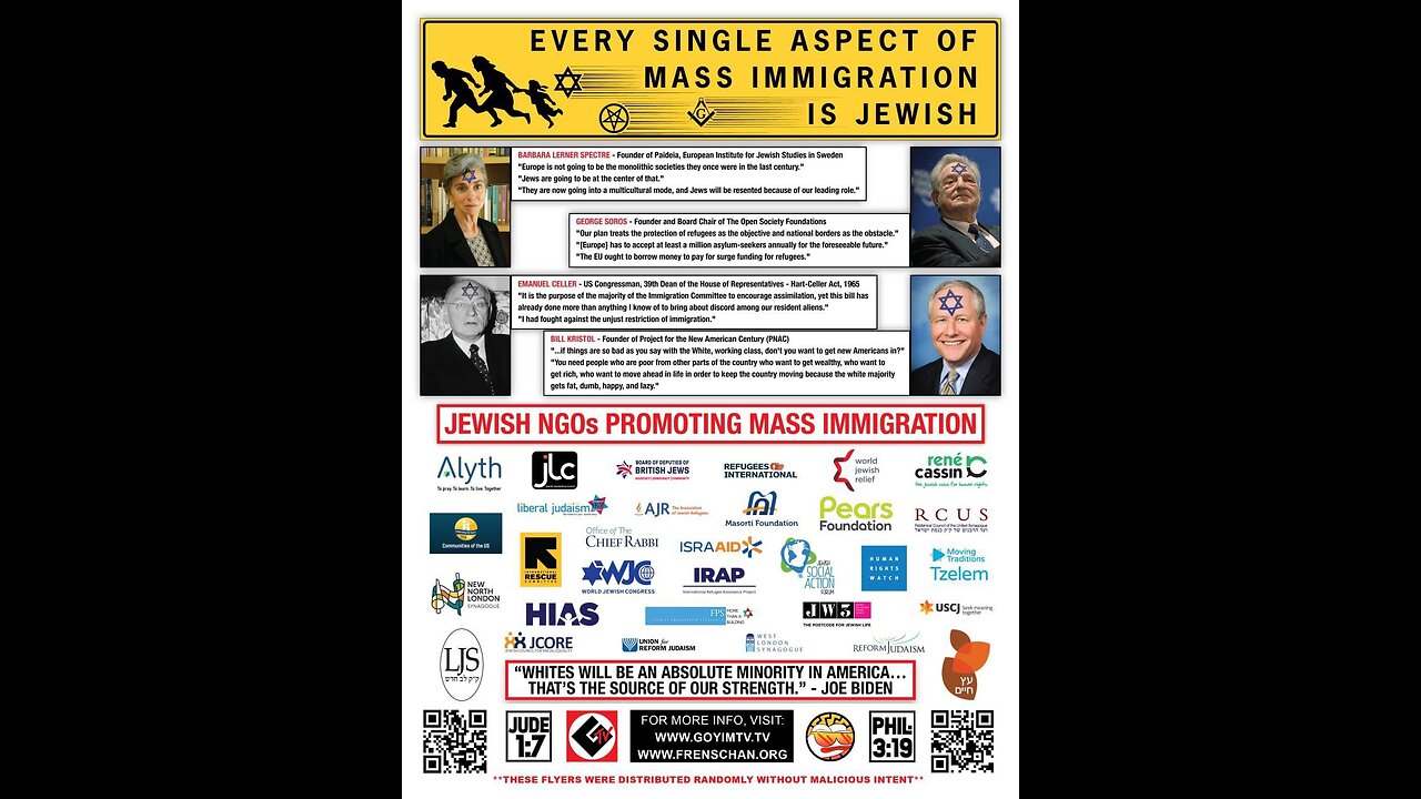 The Zionists declared war on the white race!