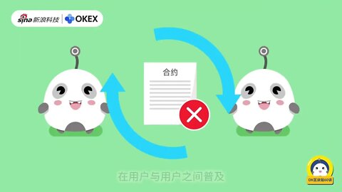 欧易OKX区块链，什么是智能合约？