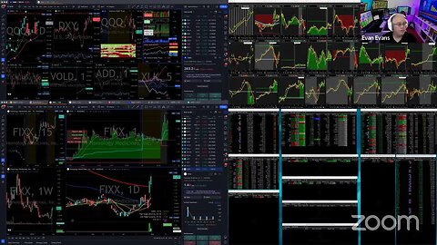 LIVE: Trading Stocks
