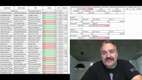 Jay gambles on hockey 21/22 - Nov 7 update