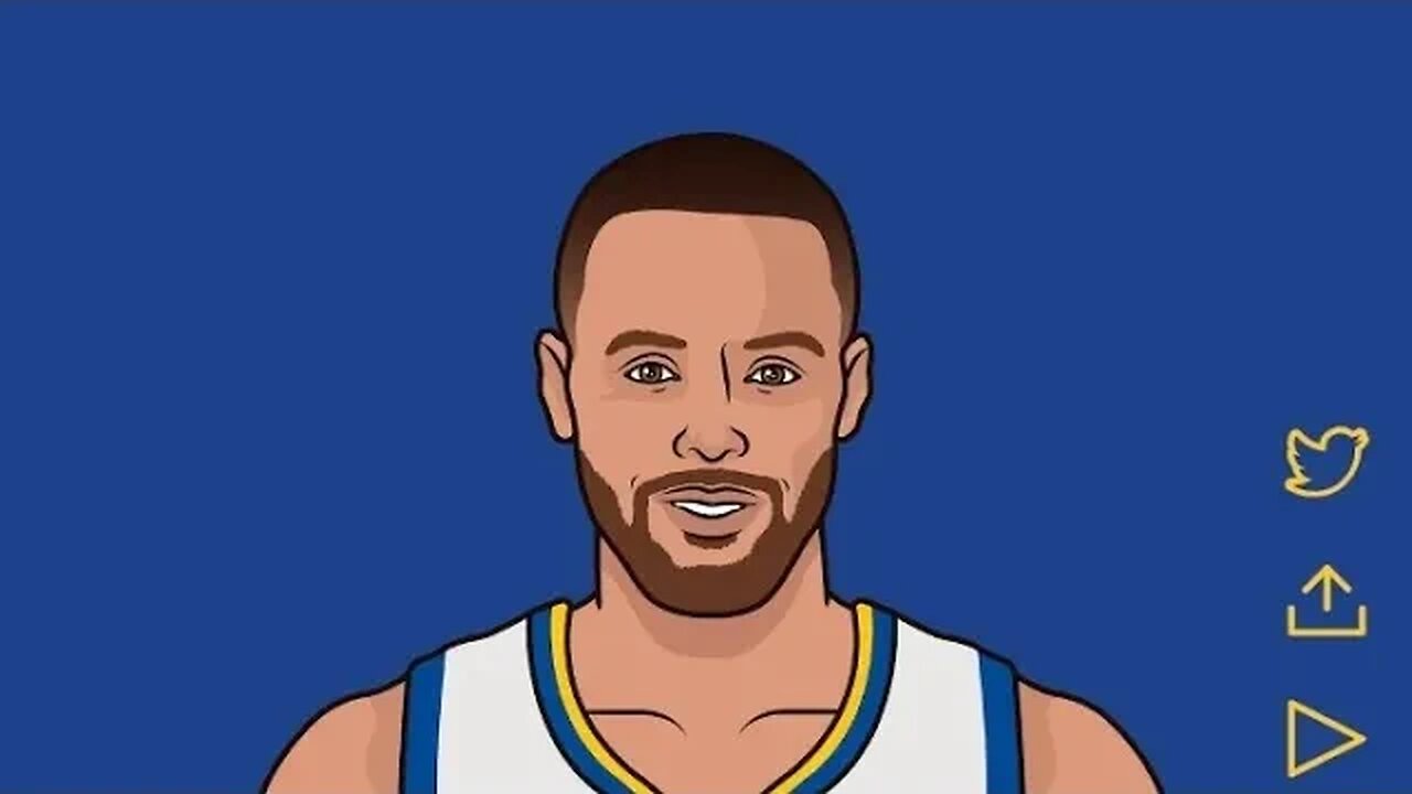 PROOF STEPH CURRY HAS BEEN THE FACE OF THE NBA LAST 8 YEAR !!!