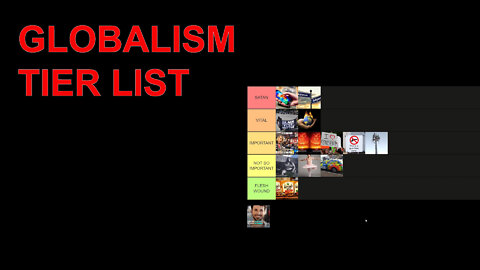 GLOBALISM TIER LIST