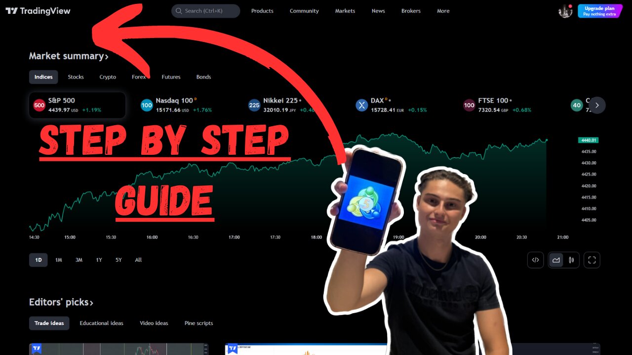 Guide to Setting up MT5 and TradingView For Trades