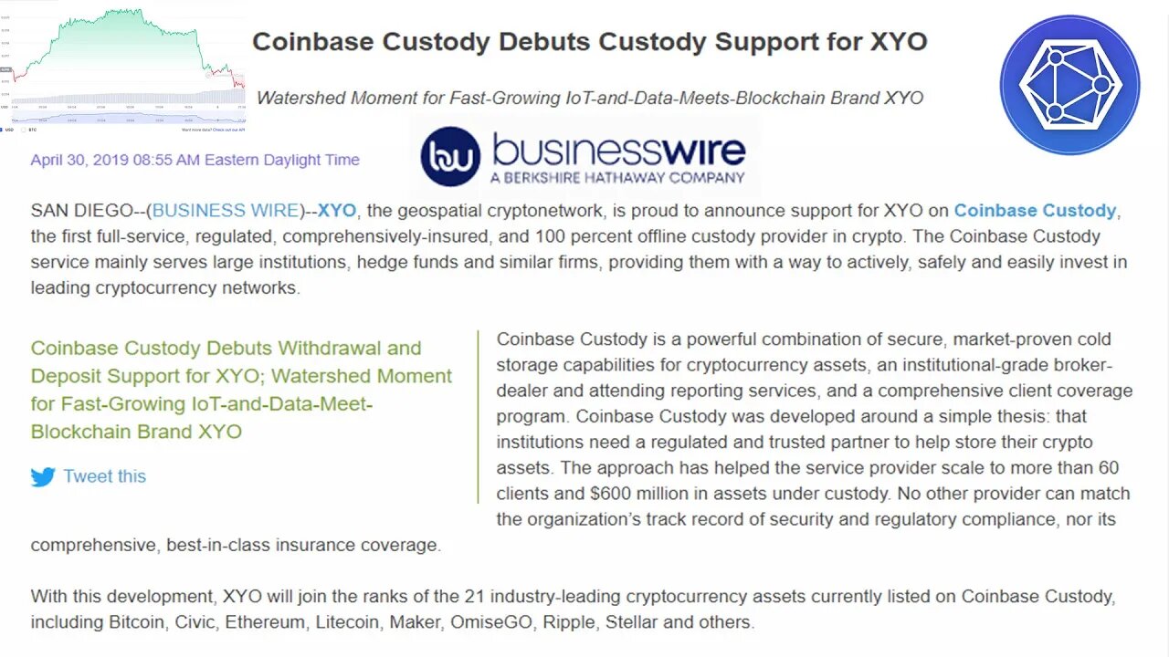 XYO & Coinbase Pro Custody Listing 2021 Explained!