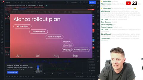Coinpappa live 07.21 Cardano WMT