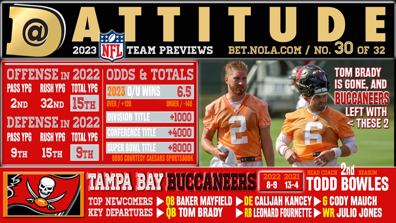 Tampa Bay Buccaneers 2023 NFL Preview: Over or Under 6.5 wins?